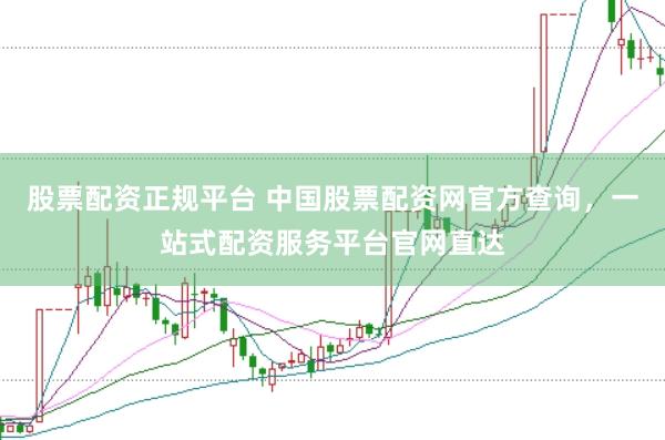 股票配资正规平台 中国股票配资网官方查询，一站式配资服务平台官网直达