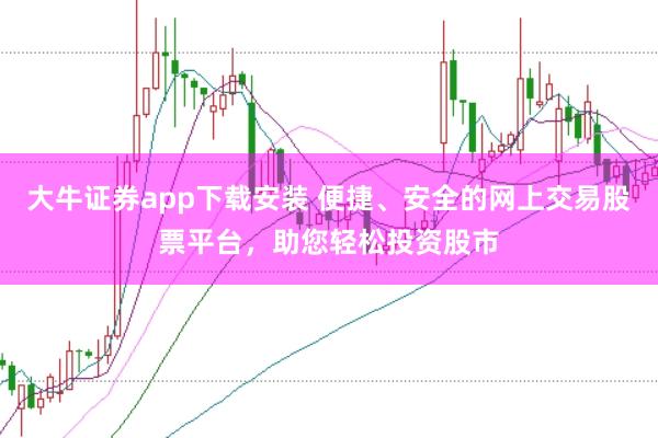大牛证券app下载安装 便捷、安全的网上交易股票平台，助您轻松投资股市