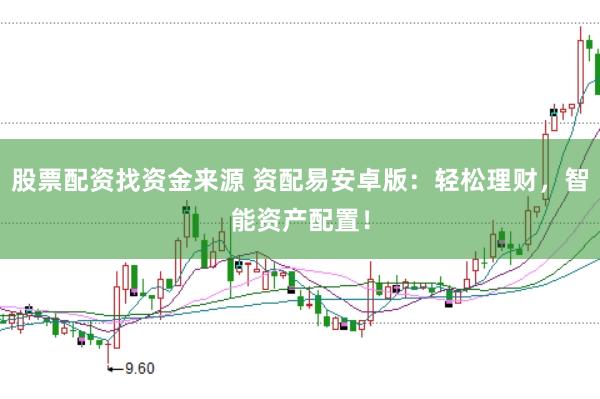 股票配资找资金来源 资配易安卓版：轻松理财，智能资产配置！