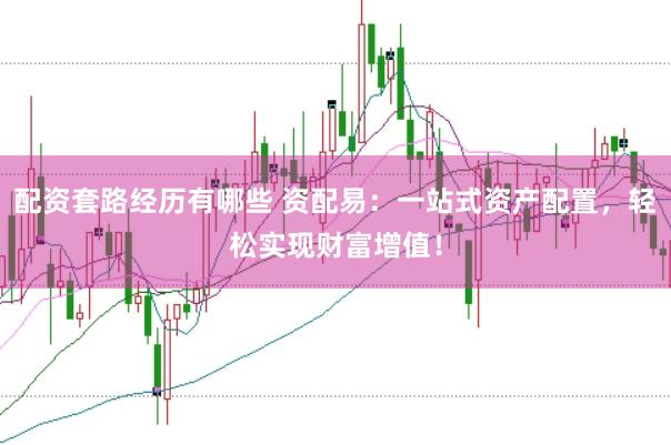 配资套路经历有哪些 资配易：一站式资产配置，轻松实现财富增值！