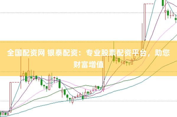 全国配资网 银泰配资：专业股票配资平台，助您财富增值