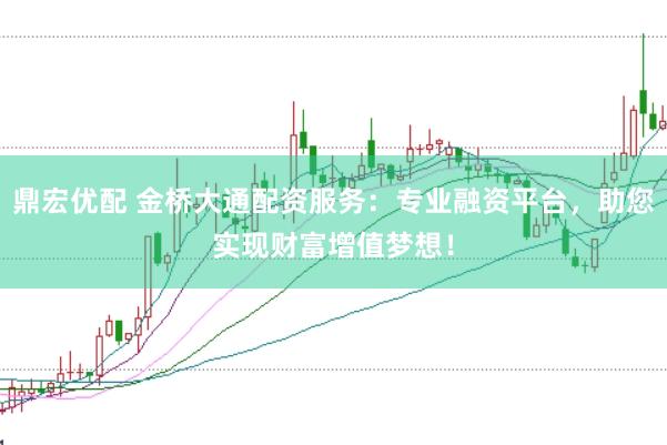鼎宏优配 金桥大通配资服务：专业融资平台，助您实现财富增值梦想！