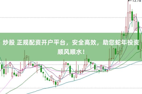炒股 正规配资开户平台，安全高效，助您蛇年投资顺风顺水！