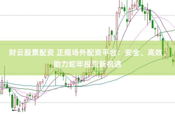 财云股票配资 正规场外配资平台：安全、高效、助力蛇年投资新机遇