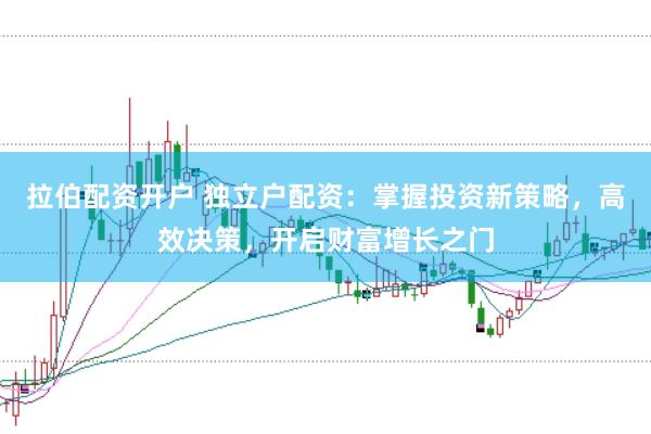拉伯配资开户 独立户配资：掌握投资新策略，高效决策，开启财富增长之门